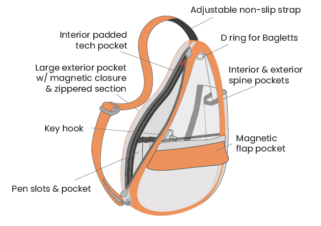 Healthy Back Bag Features