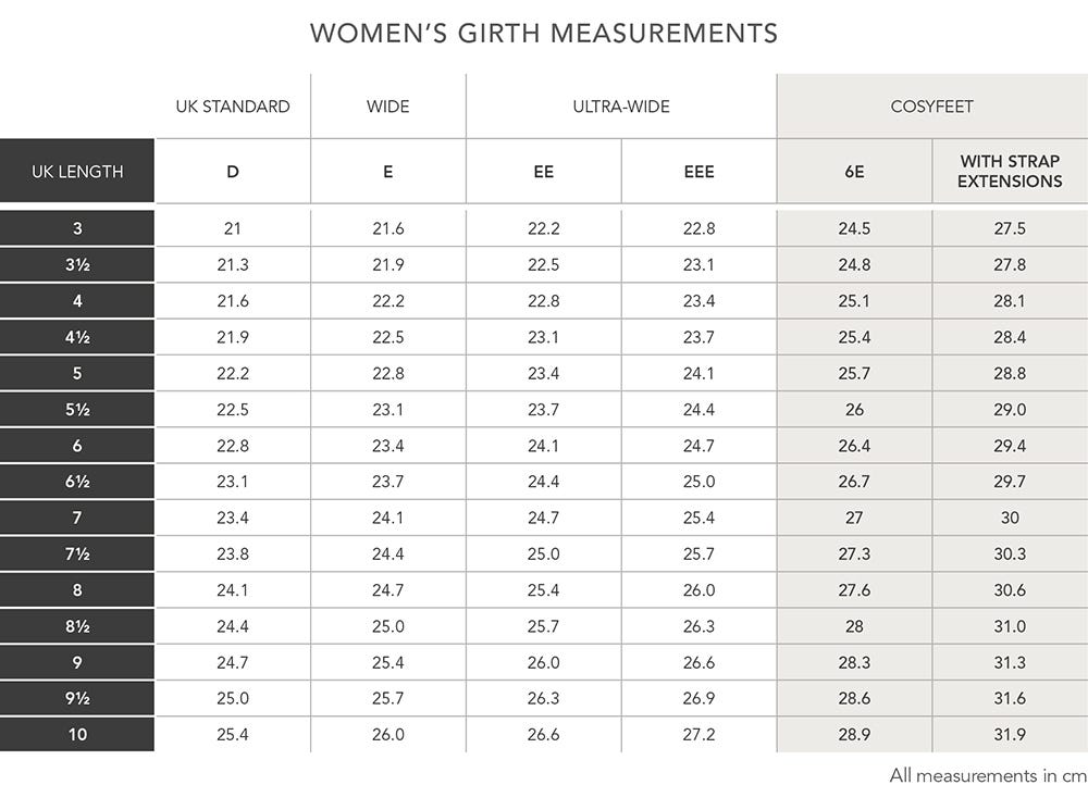 Same roomy fit, different terminology | Cosyfeet