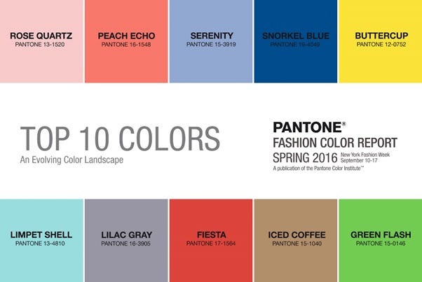 The Fashion Colour Report for spring 2016