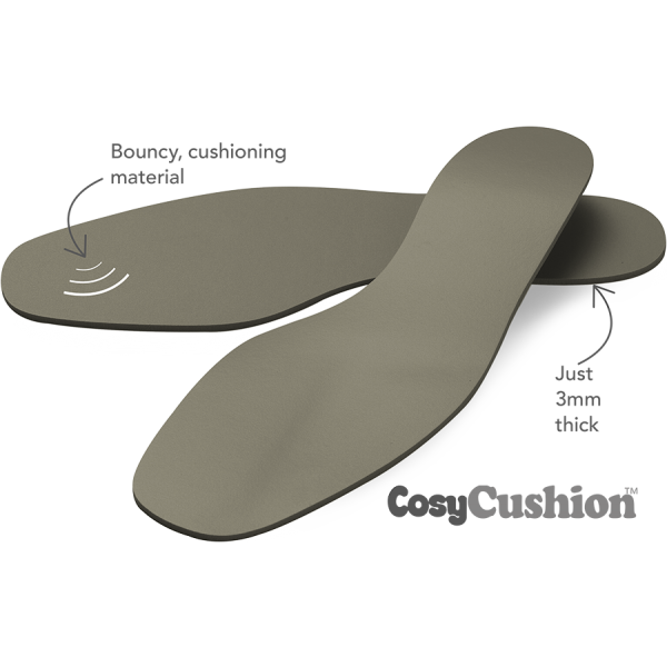 CosyCushion Insoles